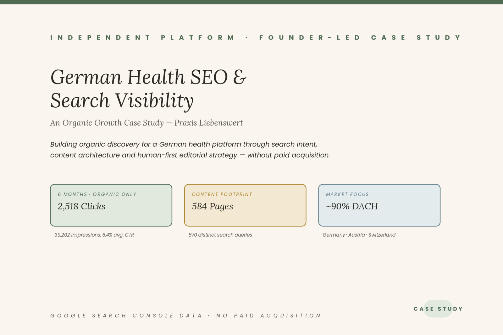 German Health SEO & Search Visibility — case study cover with key metrics