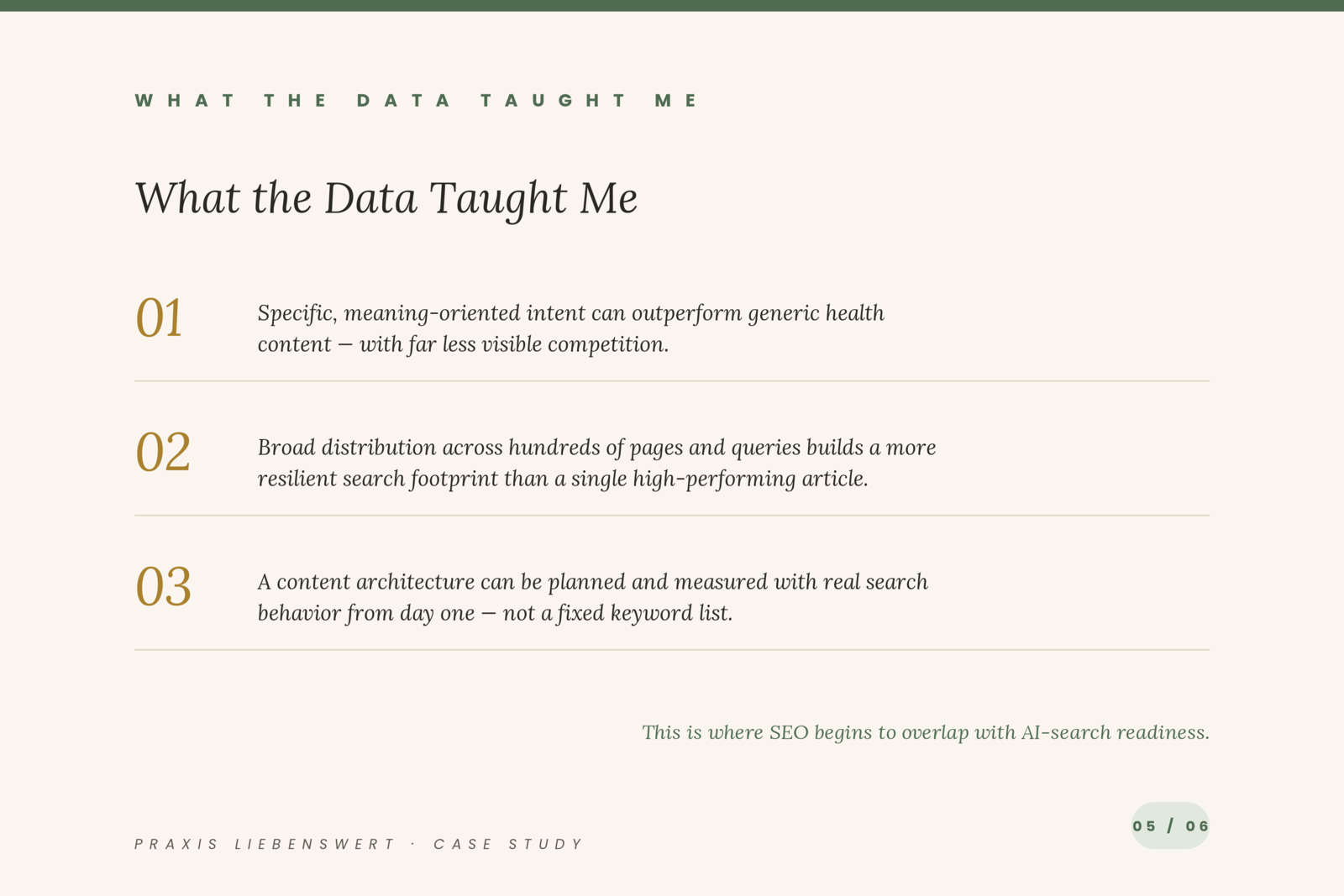 Three key insights from search performance data
