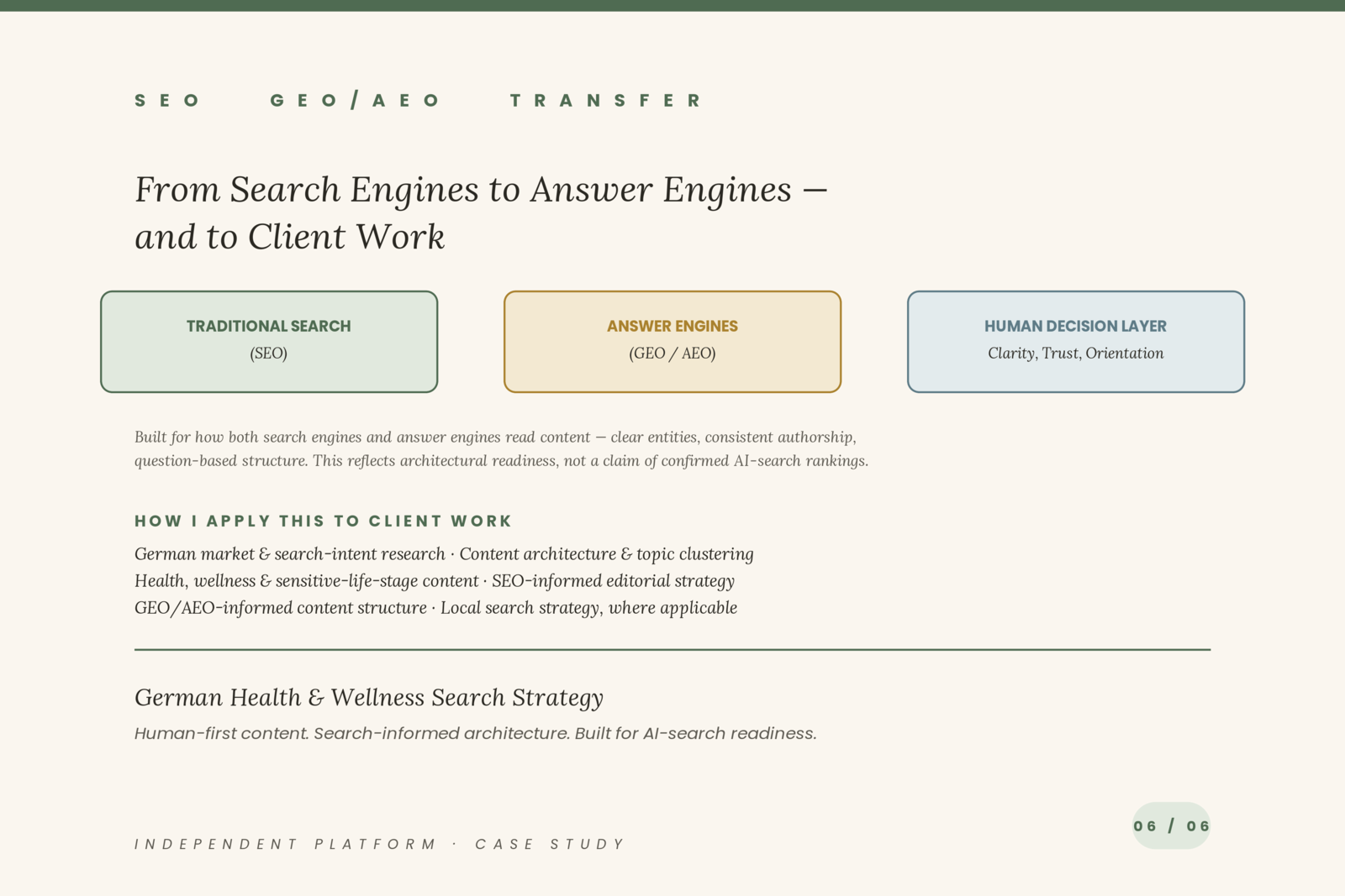 Diagram: from SEO to GEO/AEO to client work application