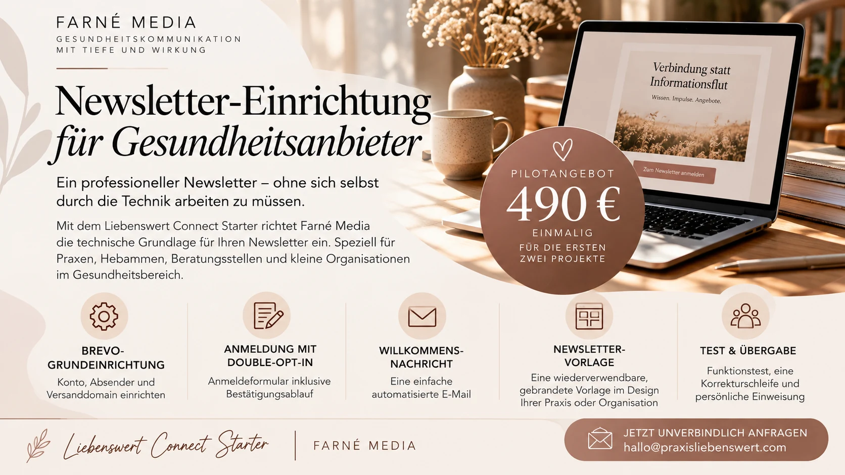 Angebotsgrafik zum Liebenswert Connect Starter von Farné Media: Newsletter-Einrichtung für Gesundheitsanbieter, Pilotangebot 490 € einmalig